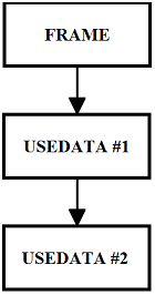 D:\DVP\Kit\documents\goasm_manual-french-v14\images\Figures\Frame02-50pc.png