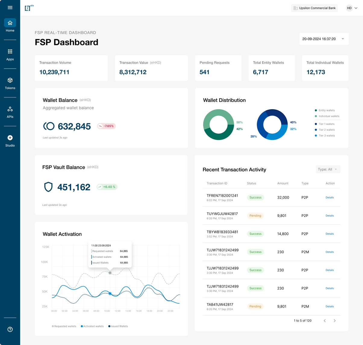 central banking 4.0 studio dashboard2